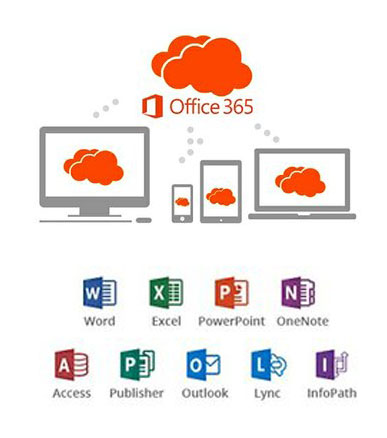 microsoft office 365 qatar